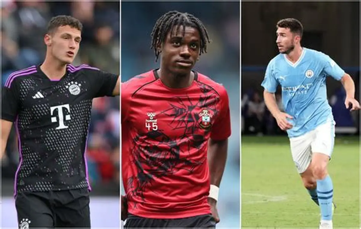 Football Players Born in 2008
