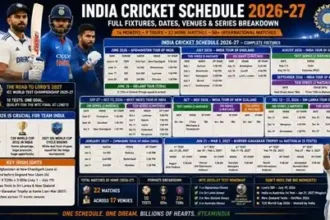 Cricket Series Schedule 2026