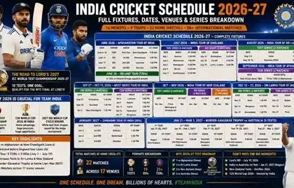 Cricket Series Schedule 2026