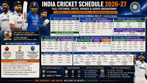 Cricket Series Schedule 2026
