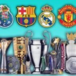 Football Clubs With Most Trophies