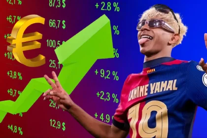 Lamine Yamal Market Value 2026