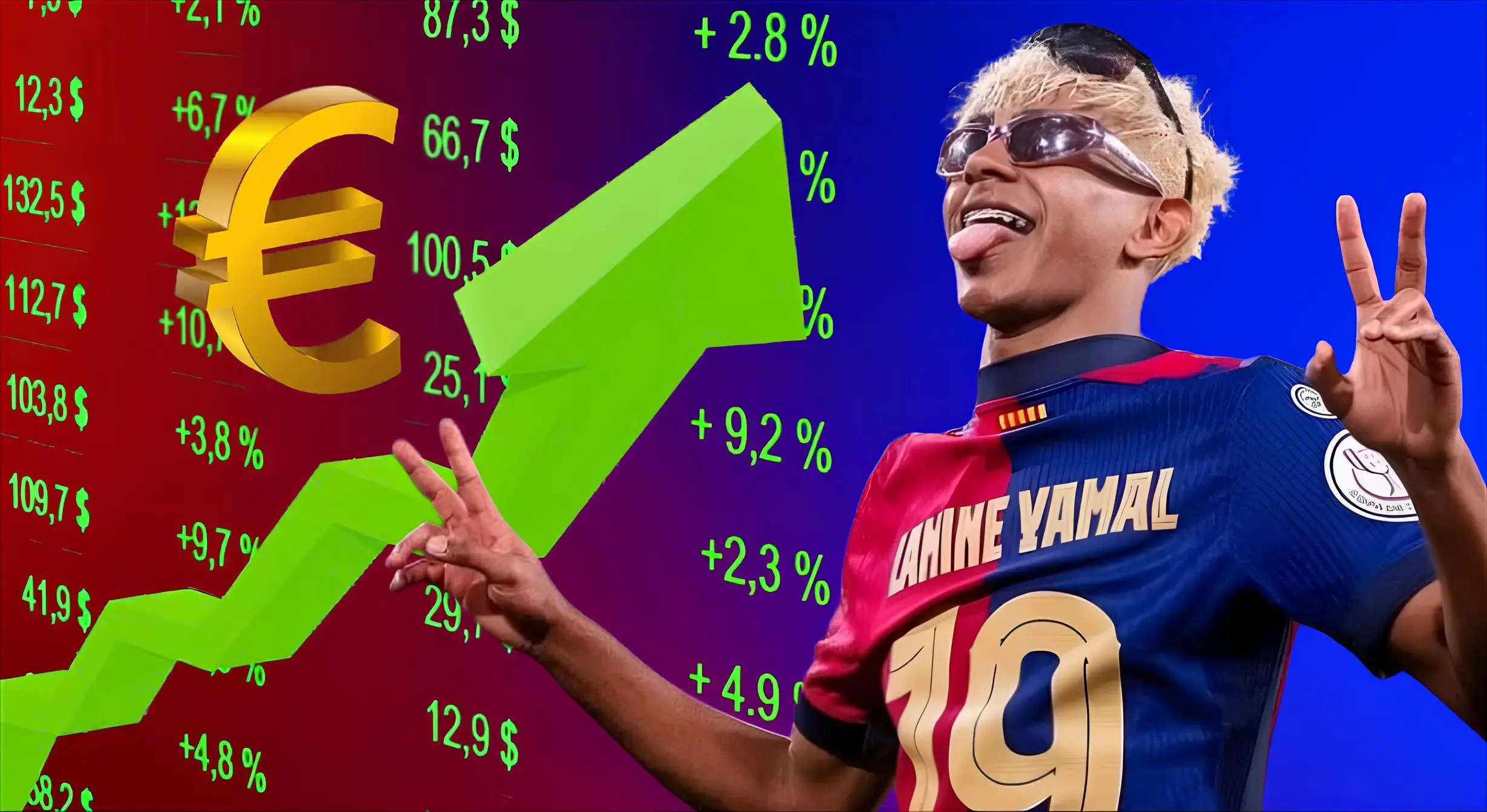 Lamine Yamal Market Value 2026