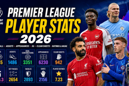 Premier League Player Stats 2026