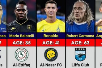 Oldest Football Players 2026