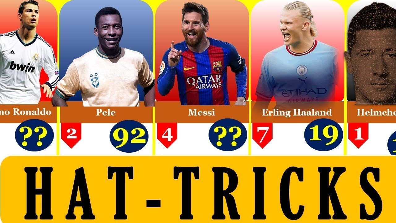 Most Hat Tricks in Football History