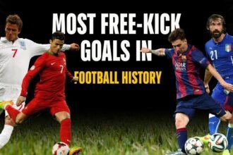 Most Free Kick Goals in Football History