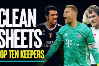 Most Clean Sheets in Football History