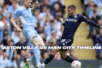Aston Villa vs Man City Timeline