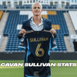 Cavan Sullivan Stats