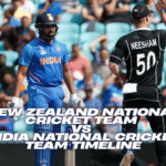 New Zealand National Cricket Team vs India National Cricket Team Timeline