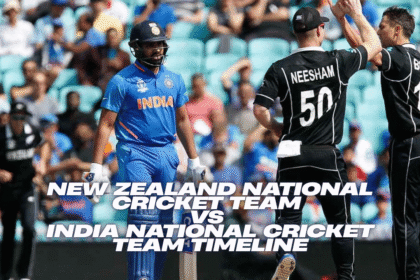 New Zealand National Cricket Team vs India National Cricket Team Timeline