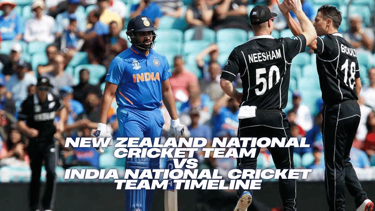 New Zealand National Cricket Team vs India National Cricket Team Timeline