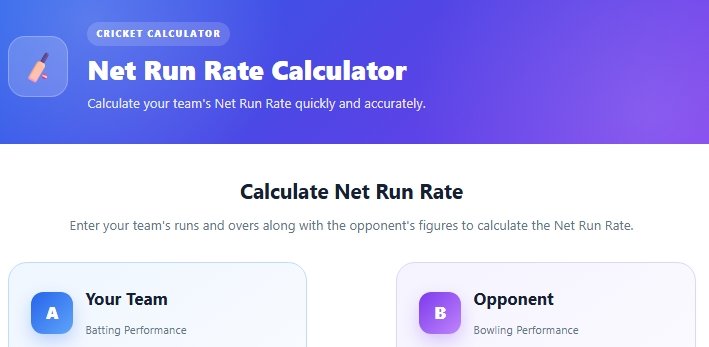 Net Run Rate Calculator
