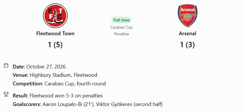 Fleetwood vs Arsenal