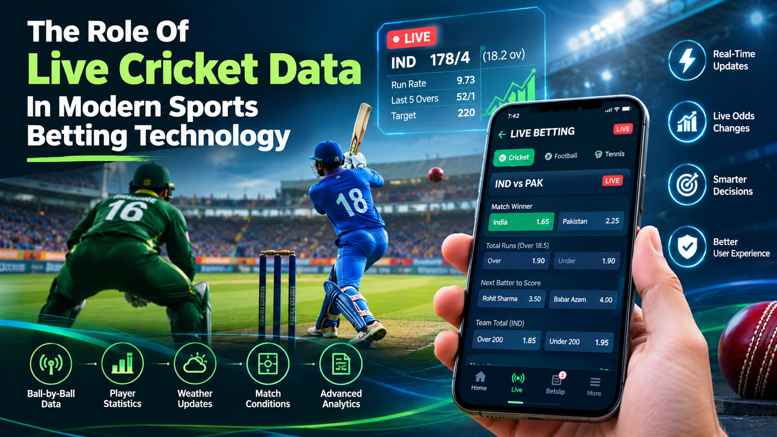 The Role Of Live Cricket Data In Modern Sports Betting Technology